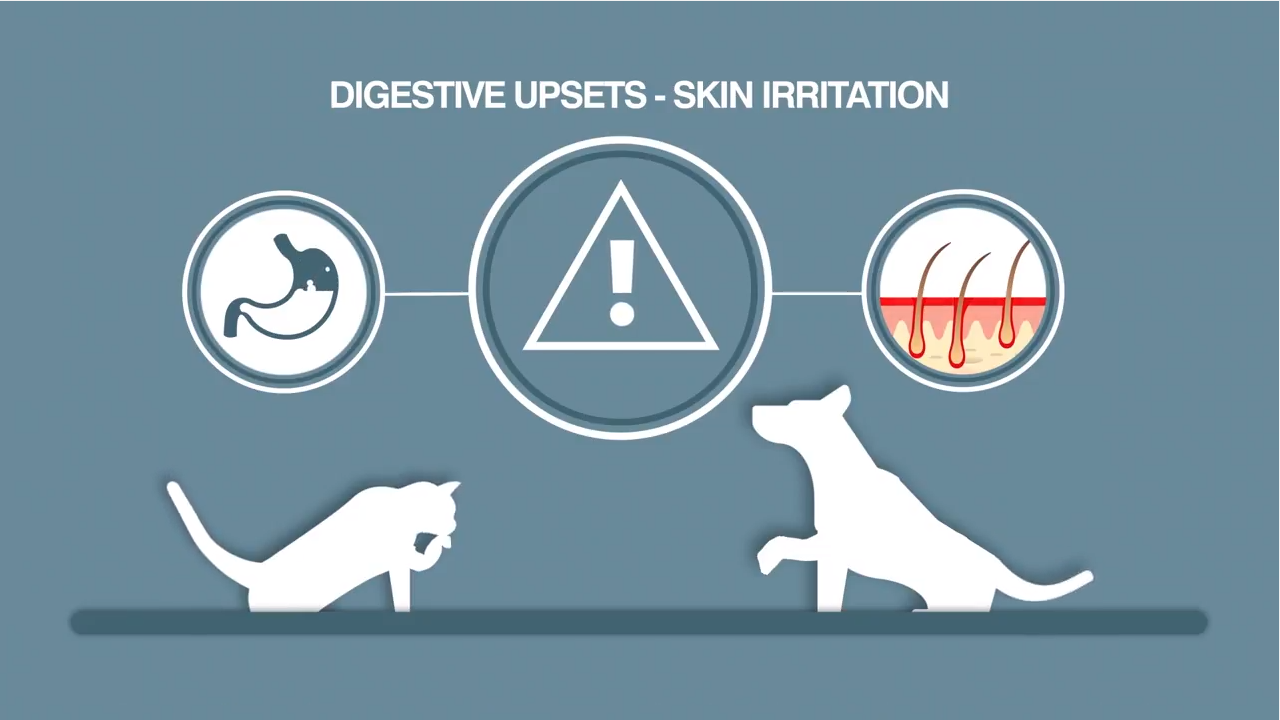 Låg allergenformulering